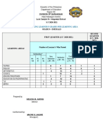 Classifying Learner's Grades