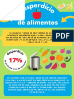 Desperdício de alimentos