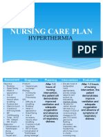 Nursing Care Plan Ige (Cap)