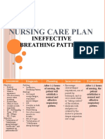 Nursing Care Plan Ibp (Cap)