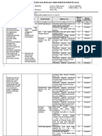 Kisi-Kisi Soalmtk Peminatan Kls Xganjil2021