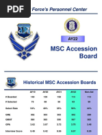 AY22 Accession Stats