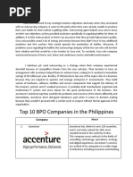 Top 10 BPO Companies in The Philippines: San Pedro, Allyza Marie C. Bsba 2-B