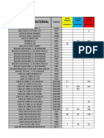 Consumo - Junio 2021