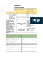 Actividad de Aprendizaje 1