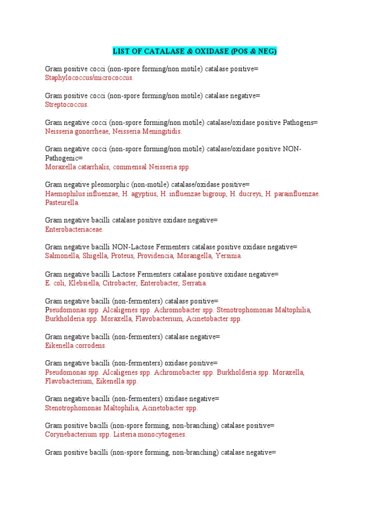 List of Catalase & Oxidase (Pos & Neg) | PDF | Gram Negative Bacteria ...