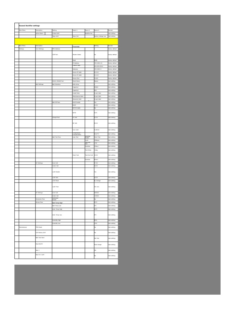 Huawei Rectifier Settings PDF Computer Engineering