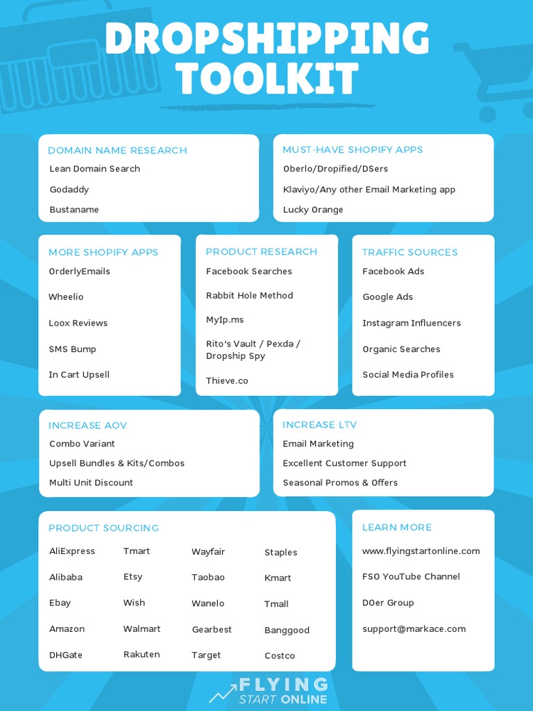 Essential Dropshipping Toolkit for Shopify | PDF
