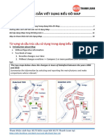 Hướng Dẫn Viết Dạng Biểu Đồ Map Từ a-z