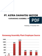 Pt. Astra Daihatsu Motor Karawang Assembly Plant