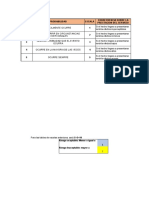 Matriz de Riesgos CCM