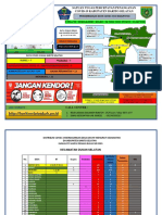 Laporan Covid-19 Kab. Barsel 26 Mei 2021