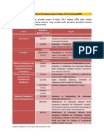 Turunan Peraturan Presiden Nomor 8 Tahun 2012 Tentang KKNI: Issuer Regulation (Number/Year) Subject Government Government