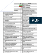 Test MBTI