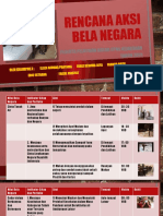 Tugas Rencana Aksi Bela Negara Kelompok 3 Diklatsar Gol 2 Gel 1 Angkatan 6