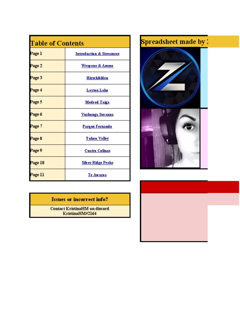 TheHunter Call of The Wild Spreadsheet PDF White Tailed Deer Deer