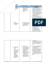 MPA 459A matrix