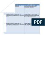 Matriz Pruebas - PortalE117 - Catalogo Ciudades