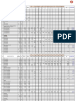 PL Remaining Works - Material Qty Per Floor 2020. 03.03.20