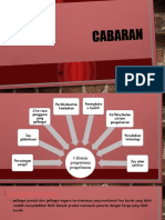 CABARAN