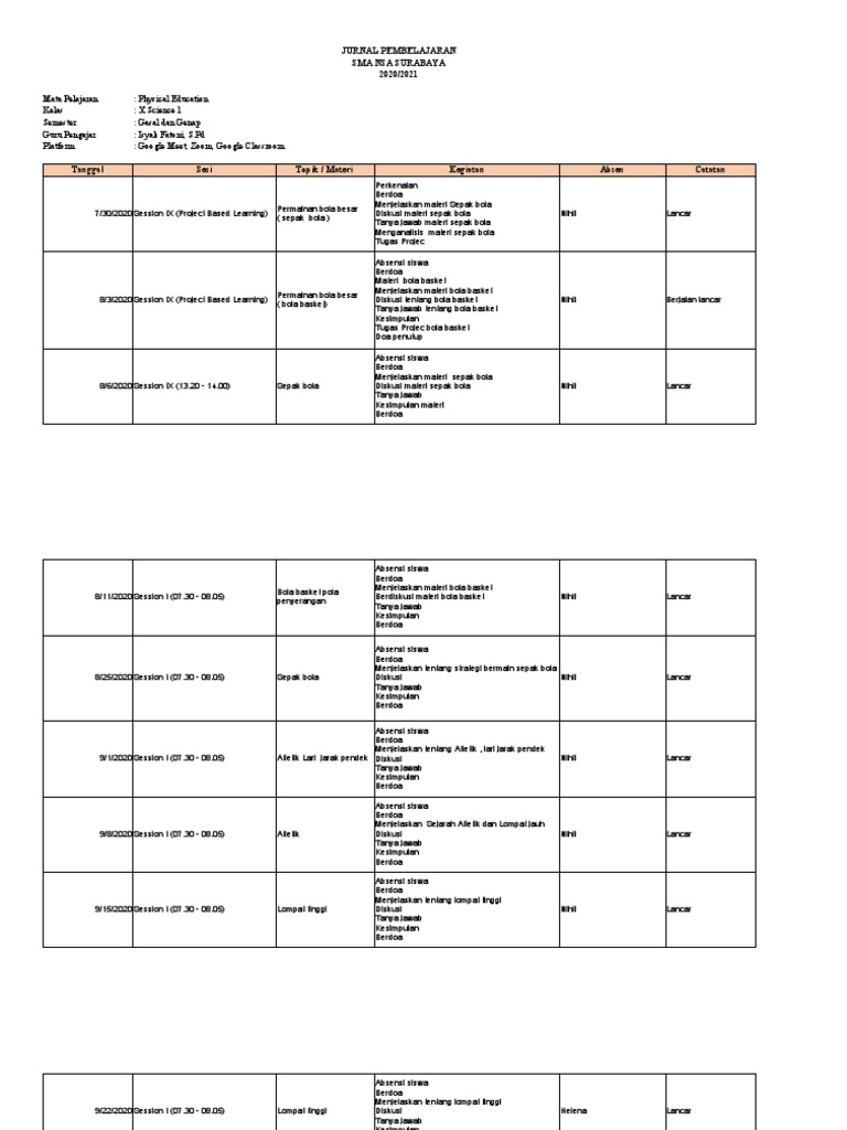 Jurnal Pembelajaran PJOK Kelas X | PDF