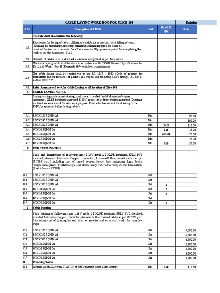 Cable Laying Work Boq For Slice-101 Existing Rates: The Rate Shall Also ...