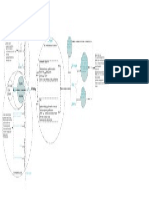 Interaction Diagram20161013