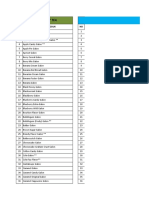 Produk List N24-R