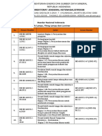 5c1b2 Standar Nasional Indonesia KT 13 02