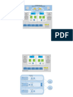 OSPF Area 0.0.0.1: For Illustrative Purposes Only Simulator Is NOT Connected To Outside Physical Switches