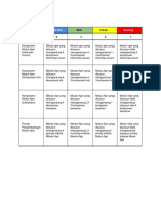 Materi - Rubrik Modul Ajar