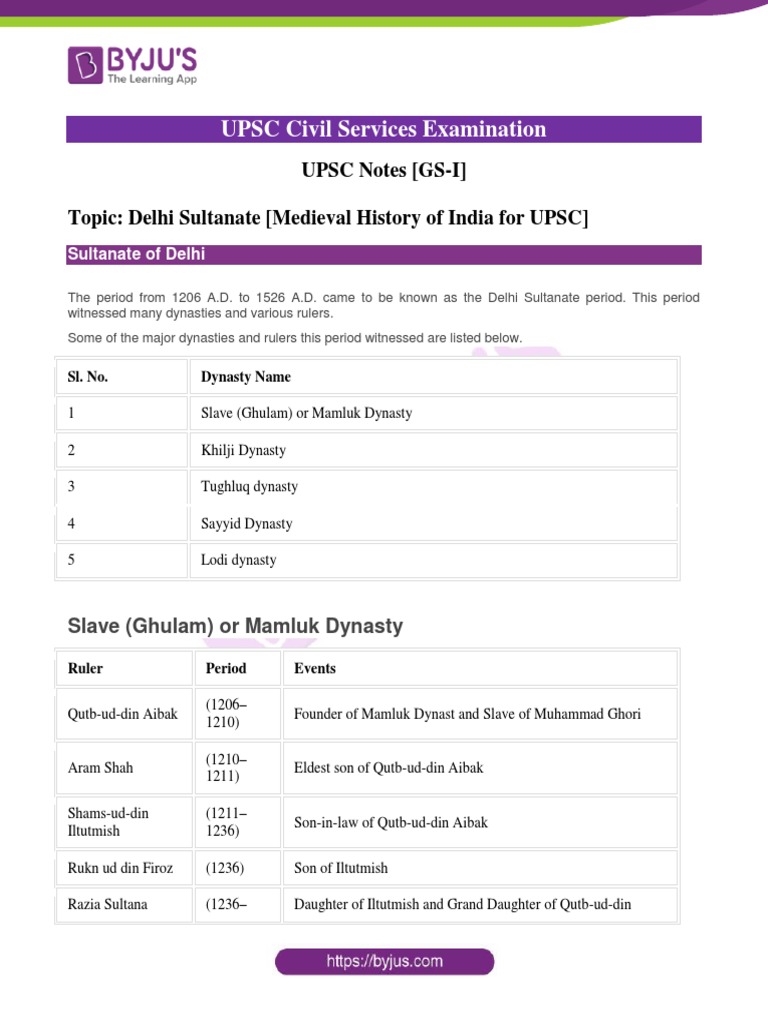 Middle Ages visual data 7
