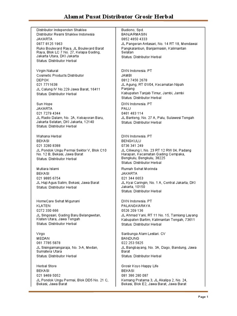 Alamat Pusat Distributor Grosir Herbal | PDF