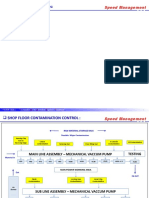 MVP Line Contamination Control