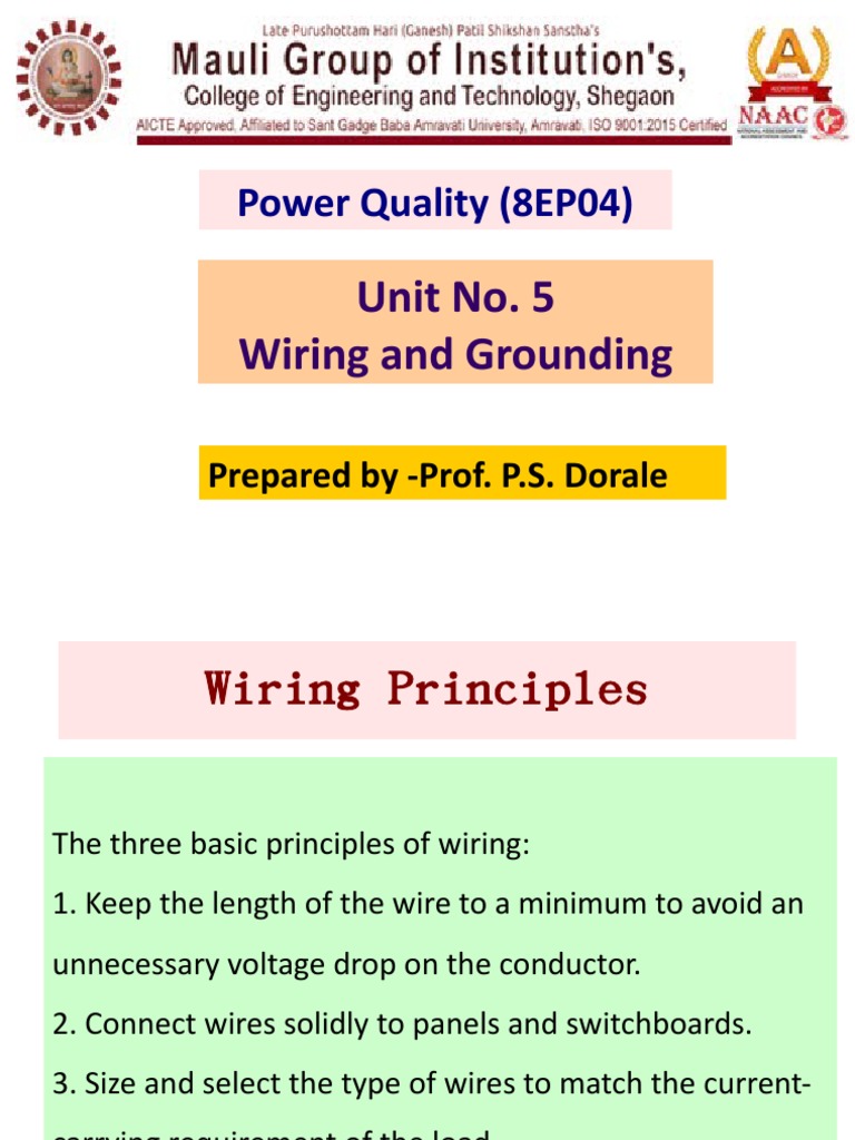 PQ Wiring and Grounding PDF Interference