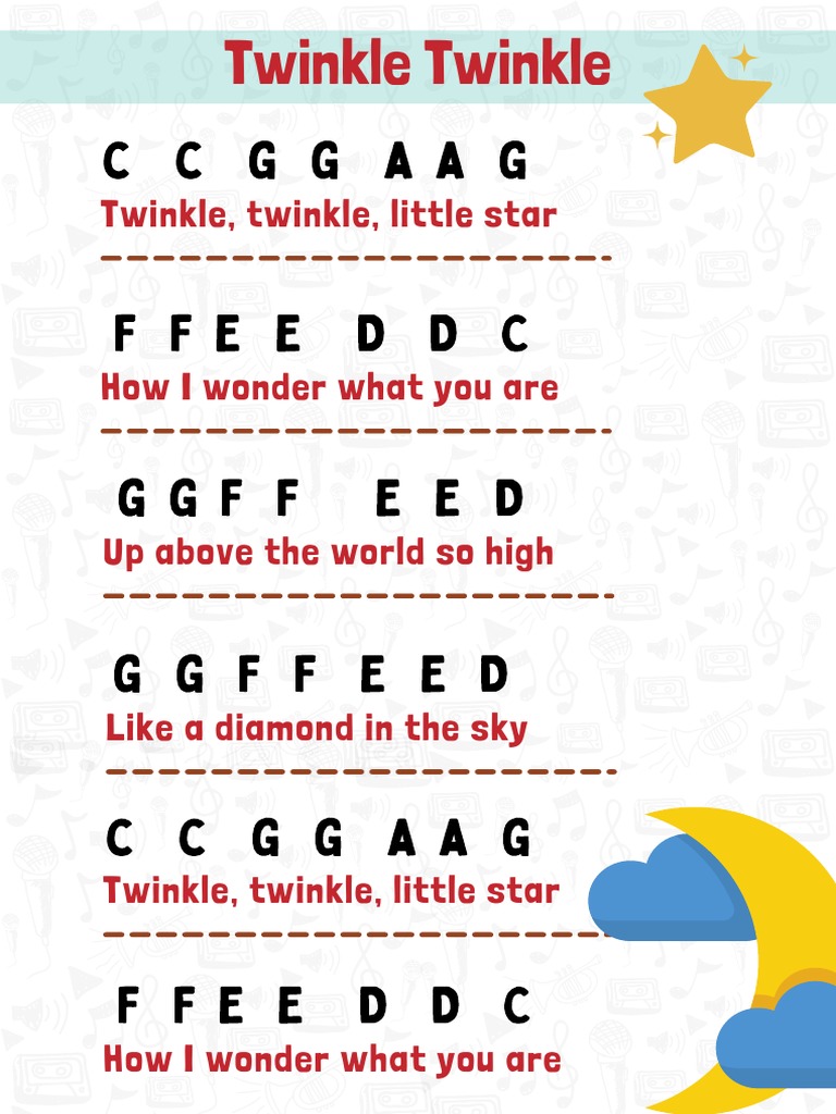 Twinkle Twinkle For Beginner Piano PDF