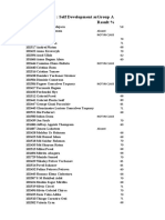 Preparing For Success: Self Development Angroup A Id No. Names Result %