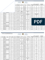 Resultats Mvtens Prim 2021