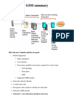 GSM Summary: MS Is The User's Handset and Has Two Parts