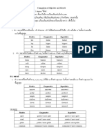 สำเนา Comparison of Adjective and Adverb