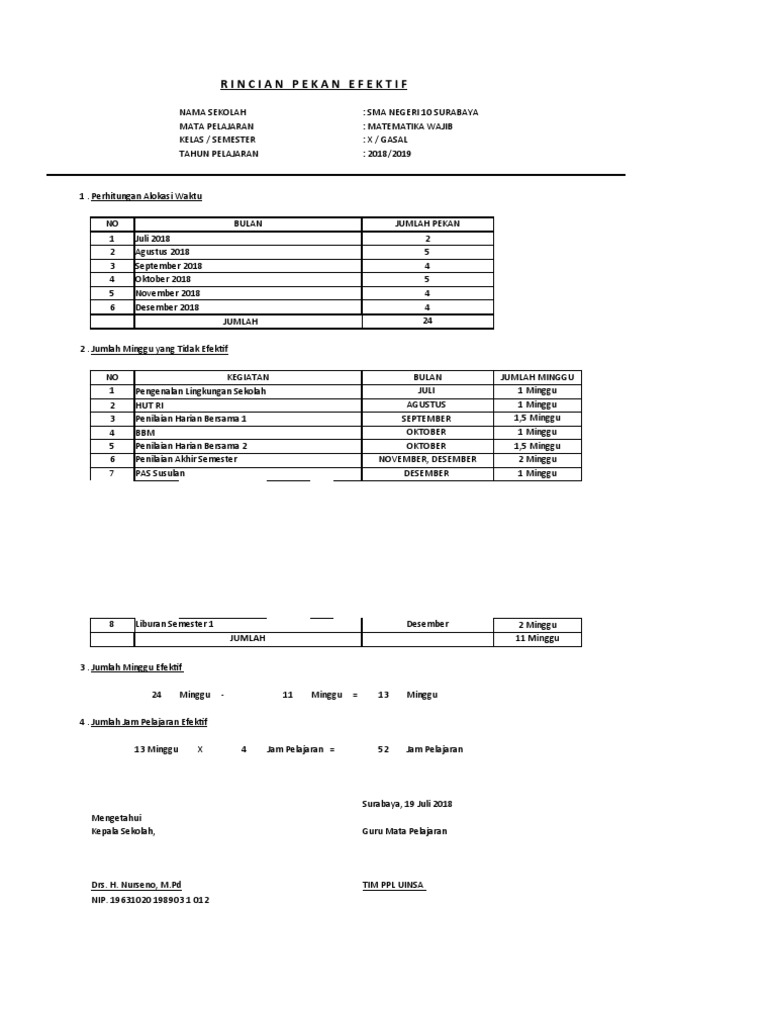 RPE (Rencana Pekan Efektif) | PDF
