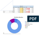 Portfolio Allocation: Allocation Category Rick Ferri Rule Personal Capital My Target Actual Diff Threshold