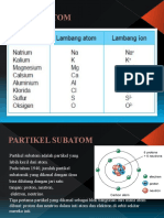 Atom & Partikel Peyusunnya