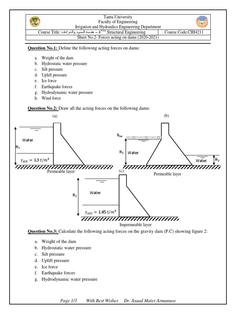 Question No.1 Define The Following Acting Forces On Dams PDF Dam