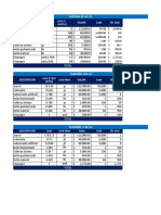 Información Plan Agregado 27 Agosto 2017