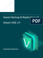 veeam_vbr_one_11_0_editions_comparison