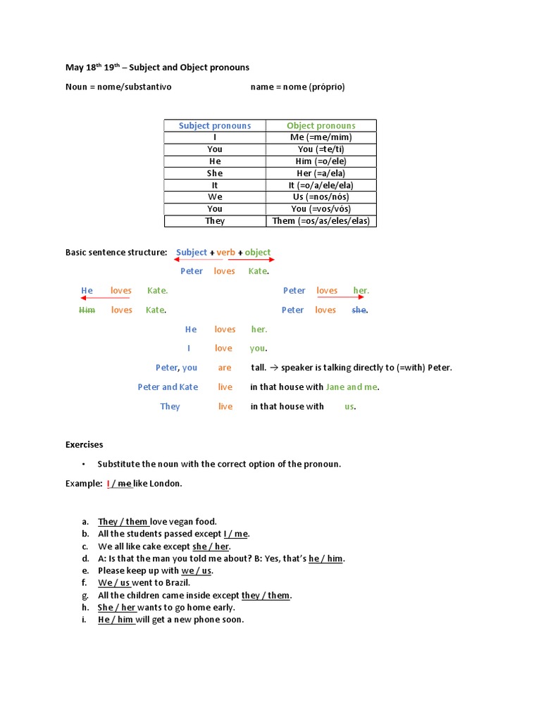 Subject and Object Pronouns Guide | PDF | Syntax | Grammar