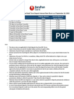 Domestic / Non-Resident Rupee Retail Term Deposit Interest Rate Chart W.E.F September 16, 2019