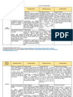 Inteligencias Múltiples en El Aula