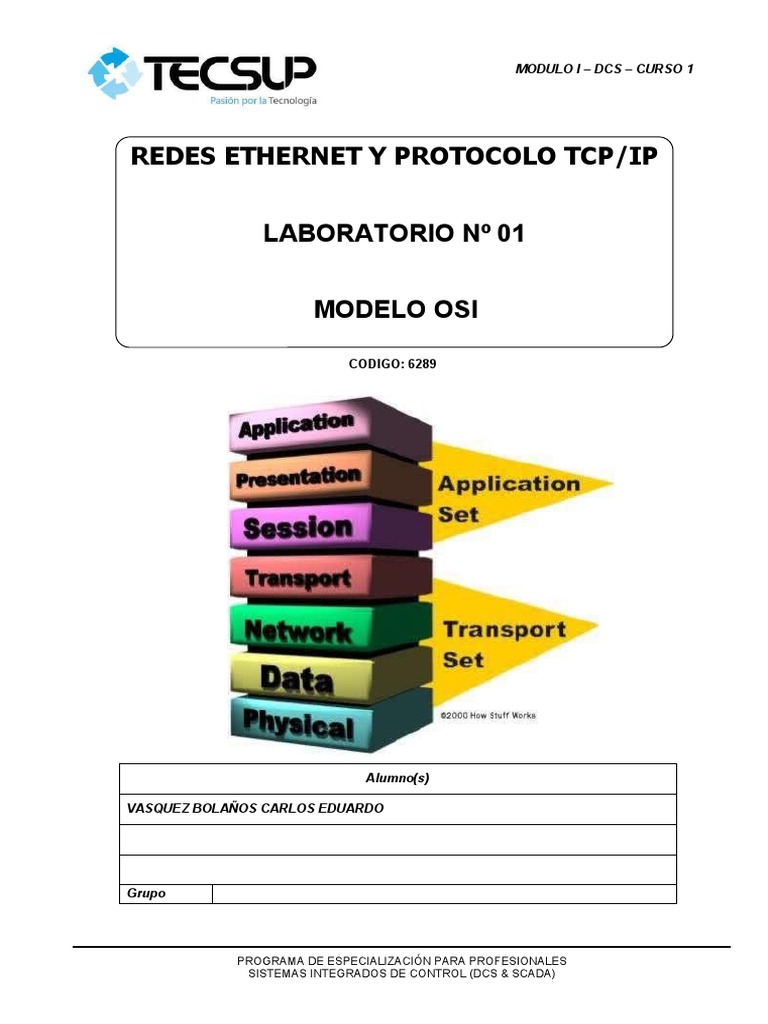 Modelo Osi | PDF | Modelo osi | Red de computadoras